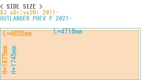 #X3 xDrive20i 2011- + OUTLANDER PHEV P 2021-